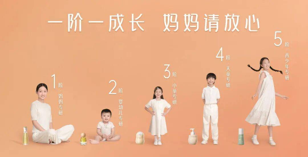 爸爸、贝德美、顺峰宝宝凭极致专注引爆细分赛道增长?mg不朽情缘游戏网站登录告别同质化!袋鼠妈妈、海龟(图10) 爸爸、贝德美、顺峰宝宝凭极致专注引爆细分赛道增长?mg不朽情缘游戏网站登录告别同质化!袋鼠妈妈、海龟(图10)