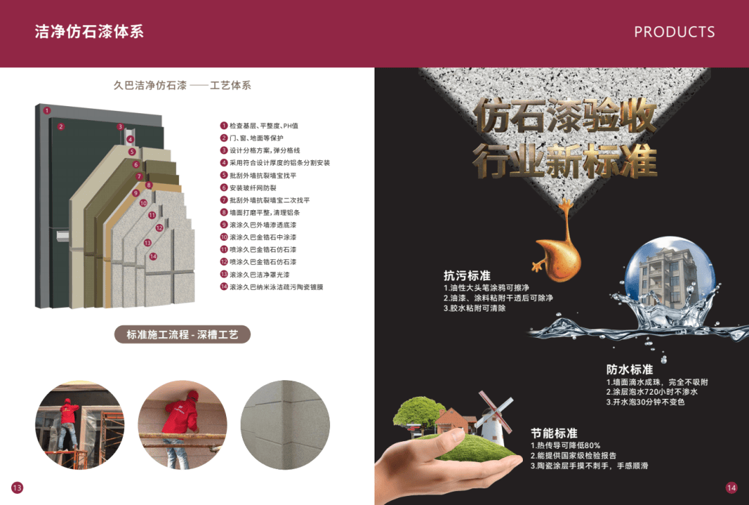 年霸榜!“抗污之王”久巴不止“抗污”mg不朽情缘仿石top30丨连续6(图6) 年霸榜!“抗污之王”久巴不止“抗污”mg不朽情缘仿石top30丨连续6(图6)